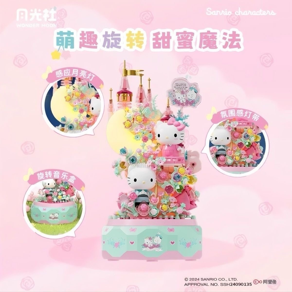 Wonder Moon Sanrio Music Box H - Model Kit Box reseña y precio