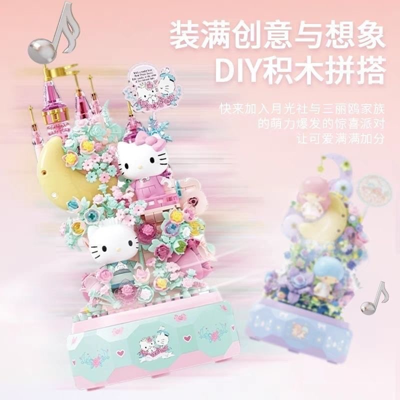 Wonder Moon Sanrio Music Box H - Model Kit Box reseña y precio