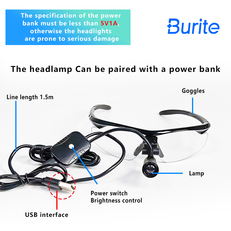 2026 Burite 3W LED Dental Loup - Magnifier With Light reseña y precio
