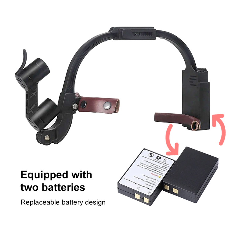 Dental LED Head Light Lamp 2.5 - Magnifier With Light reseña y precio