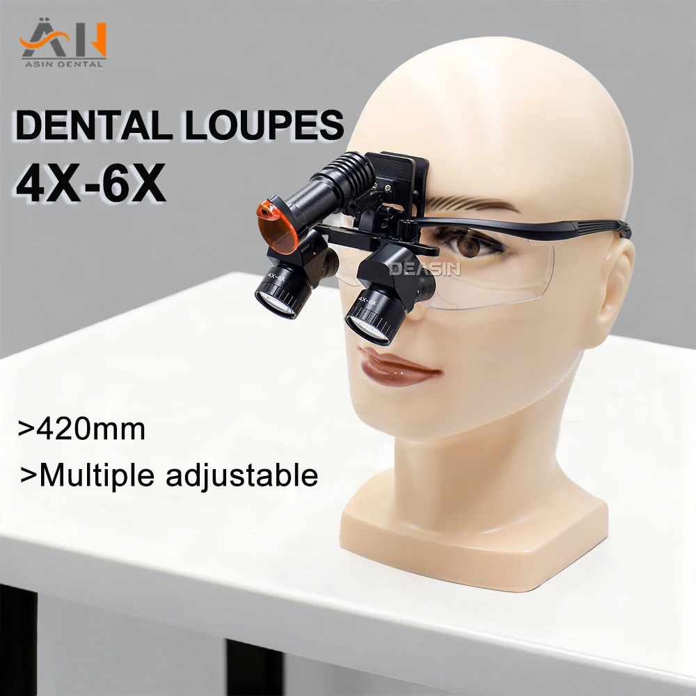 New Ergonomic Dental Loupes Ad - Magnifier With Light reseña y precio