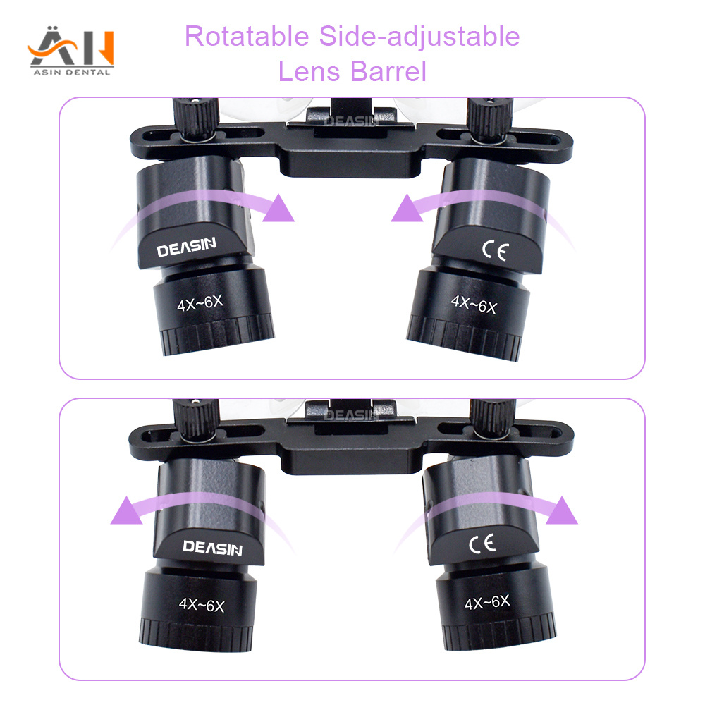 New Ergonomic Dental Loupes Ad - Magnifier With Light reseña y precio