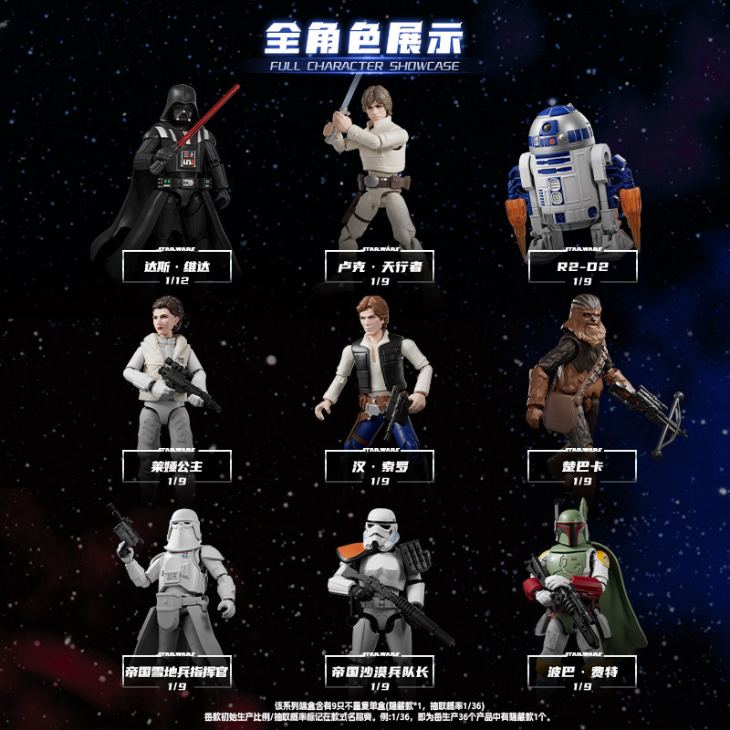 Blokees Star Wars Galaxy Vol.2 - Model Kit Figure reseña y precio