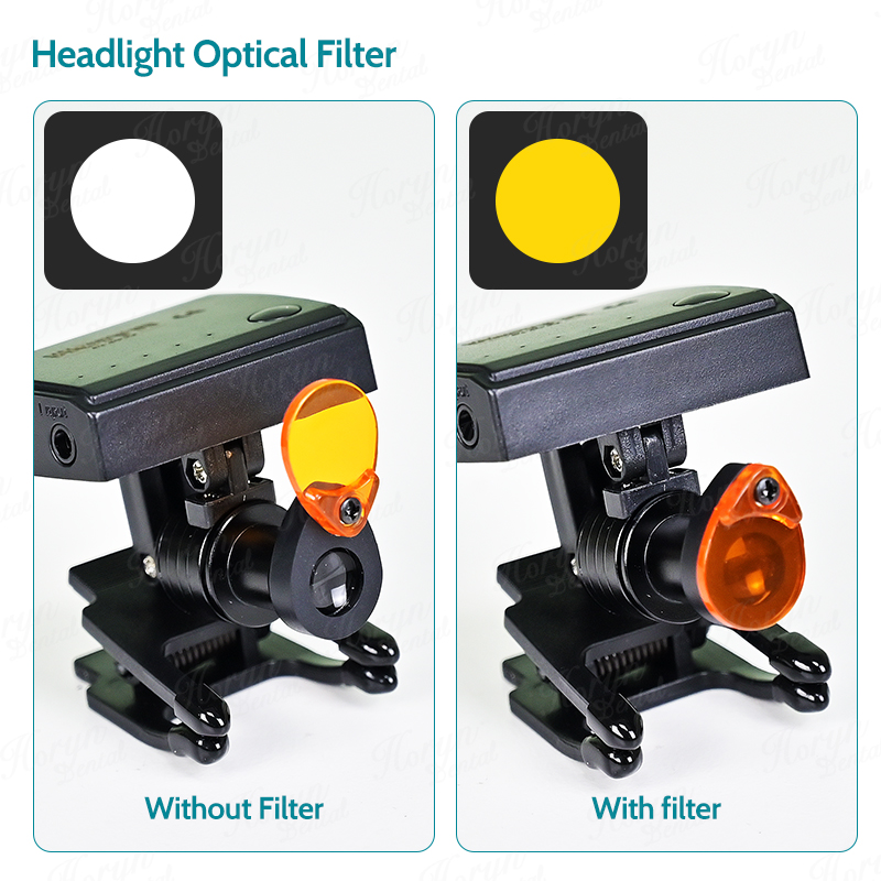 Dental 5W Wireless LED Headlig - Magnifier With Light reseña y precio