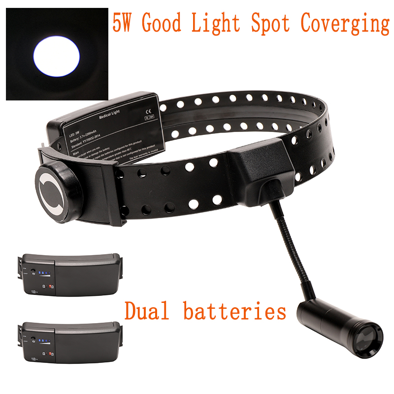 Dental Headlight 5W LED Light  - Magnifier With Light reseña y precio