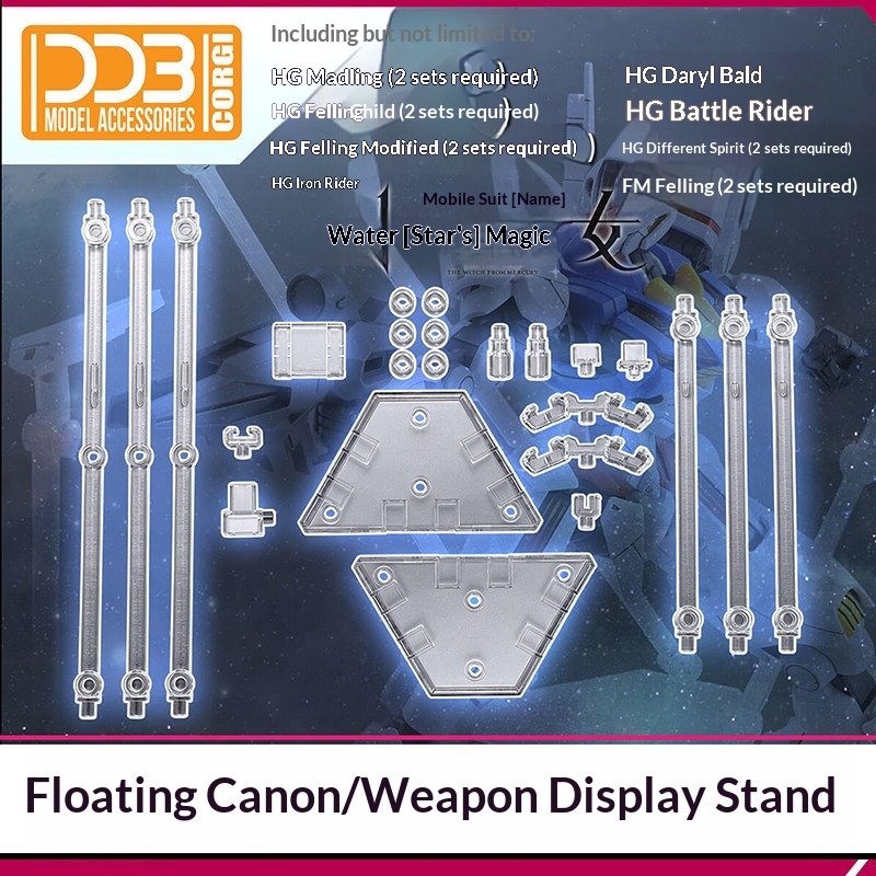 Ddb Funnel Wea Display Stand F - Model Kit Accessories reseña y precio