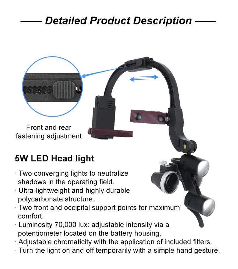 Dental Loupes with LED Light 2 - Magnifier With Light reseña y precio