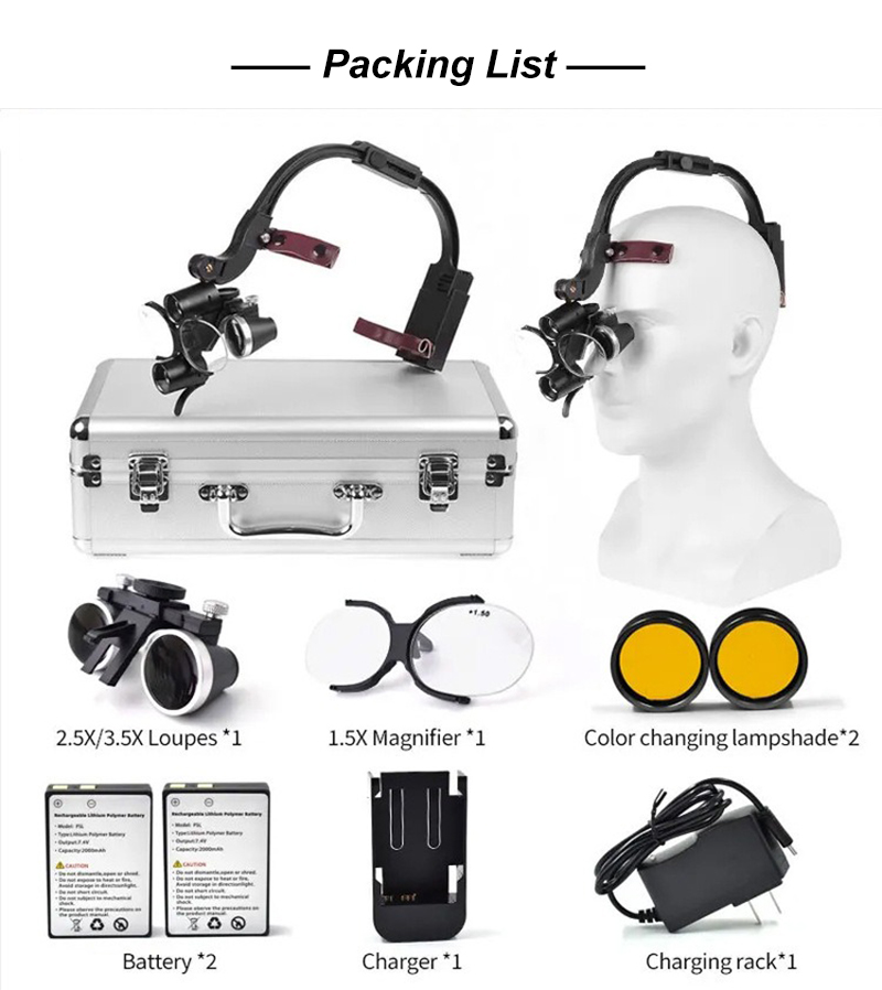 Dental Loupes with LED Light 2 - Magnifier With Light reseña y precio